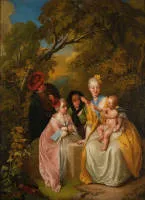 Dietrich, zw. Dietricy, Christian Wilhelm Ernst (1712 Weimar - 1774 Drezno, pierwsze szkolenie artystyczne u ojca Johanna Georga Dietricha, następnie u Alexandra Thielego w Dreźnie, 1741 mianowanie na malarza nadwornego Augusta III, od 1764...