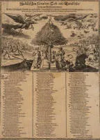 Augsburg Confession 'Jubileischen Frwden Lob vnd Danckfests Hertzens Auffmunterung...', etching on paper, 37 x 26.5 cm (BM), unframed, partly slightly stained, wormholes in cardboard verso top right, pencil inscription verso top right, one tear, initial rubbed on left side