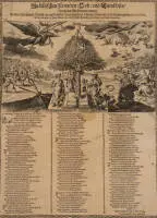 Confession d'Augsbourg 'Jubileischen Frwden Lob vnd Danckfests Hertzens Auffmunterung...', eau-forte sur papier, 37 x 26,5 cm (BM), non encadrée, partiellement tachée, galerie de vers dans le carton au verso en haut à droite, inscription au crayon au verso en haut à droite, une déchirure, initiale frottée à gauche