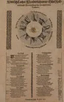 "Römisch Cathol. Wunderseltzsames Glücksrad/ auch wahre Abcontrafactur des Antichristischen Bapsthums" а также на обороте "INSIGNIA JESVITARVM - Aller Jesuiten oder Esauitenrechtes/eigentliches und Ntürliches/mit Schildt und Helm geziertes Wapen/ welches die...