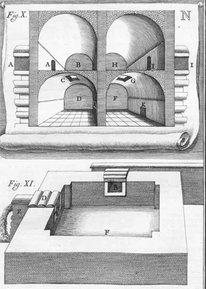 Frontinus, Sextus Iulius – De aquaeductibus urbis Romae commentarius