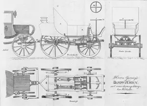 Gordon, Alexander – Historische und practische Abhandlung über Fortbewegung ohne Thierkraft
