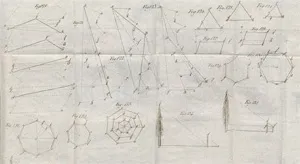 Hegenberg, Friedrich Anton – Clear and complete instruction without angle measuring instruments