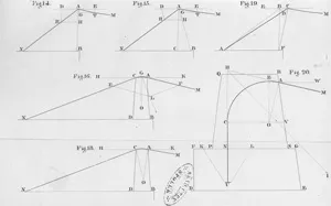 Hoffmann, Ferdinand – La construction des ponts suspendus