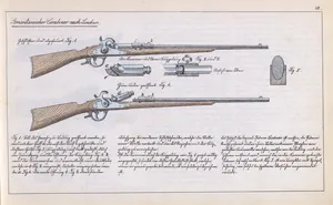 Mattenheimer, A. – Die Rückladungs-Gewehre