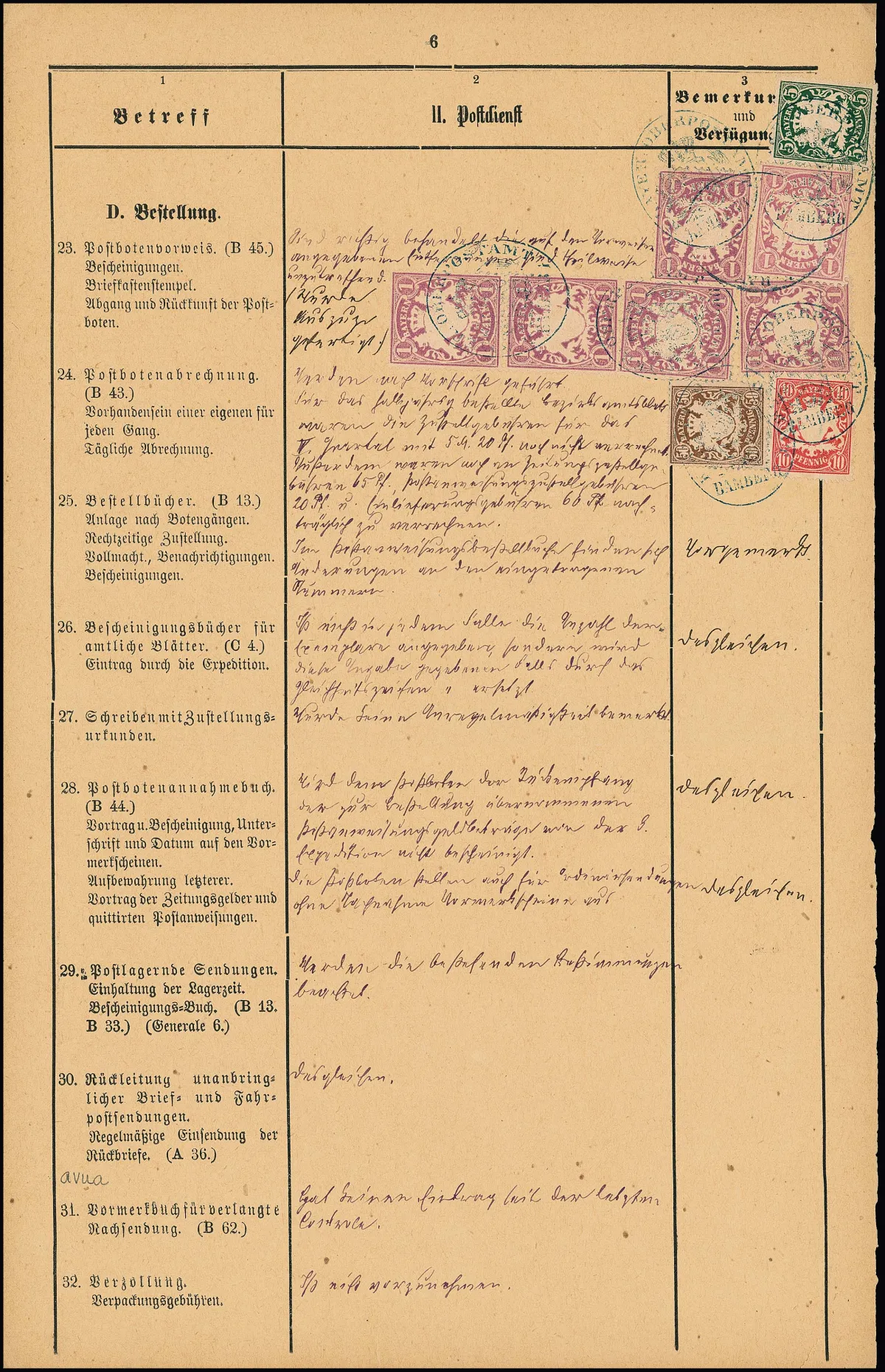 1 Mk. pourpre par six, avec 5, 10 et 50 Pfg., sur page complète du procès-verbal de contrôle avec cachet du bureau de poste supérieur de Bamberg sur la gestion réglementaire…