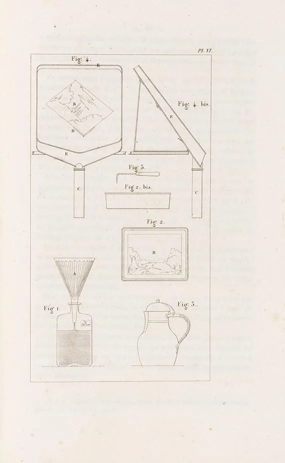 Louis Daguerre, Historique et description des procédés du daguerréotype