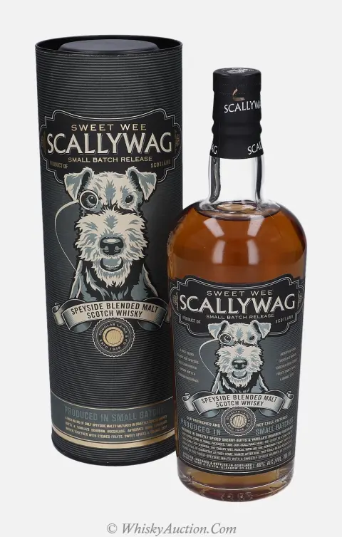 Small Batch Release