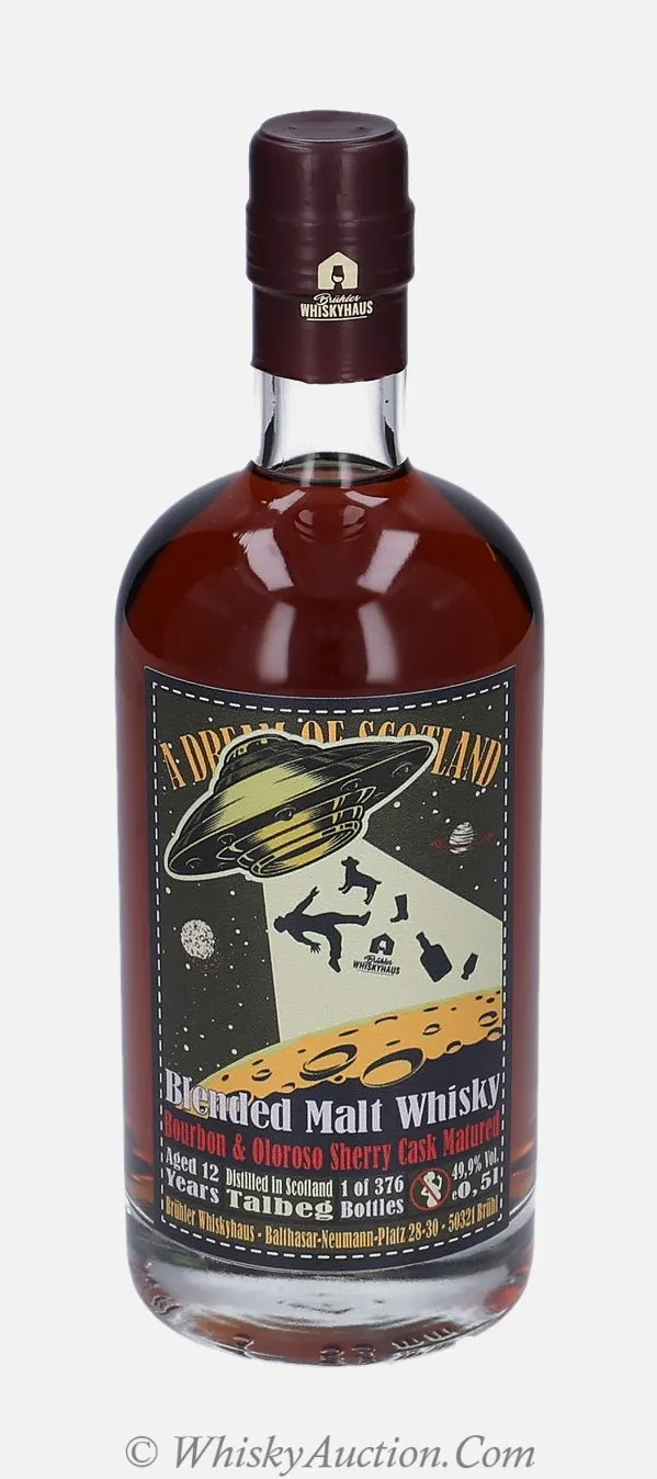 Talbeg 12 let – Brühler Whiskyhaus