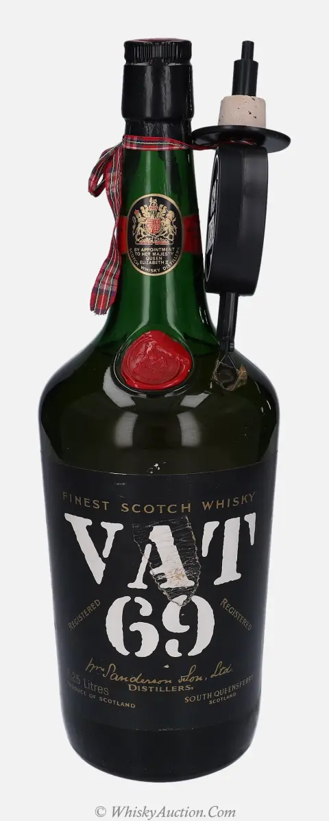 Finest Scotch Whisky