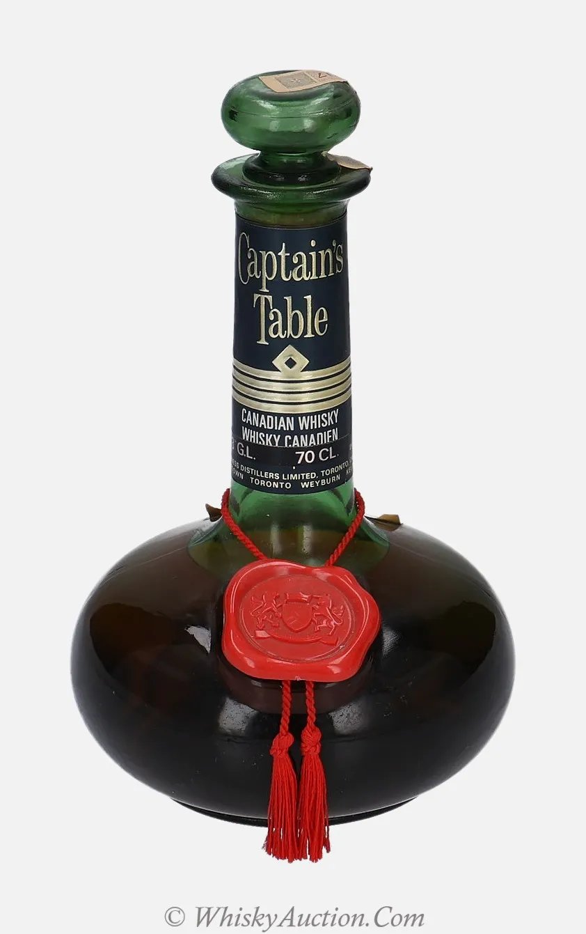Canadian Whisky