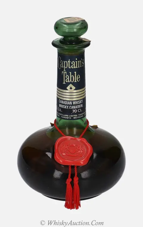 Kanadská whisky