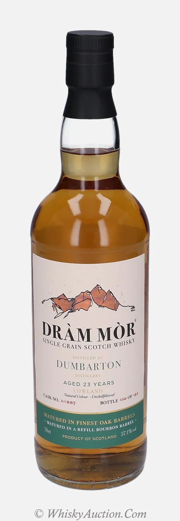 Dumbarton 23 let – Dràm Mòr