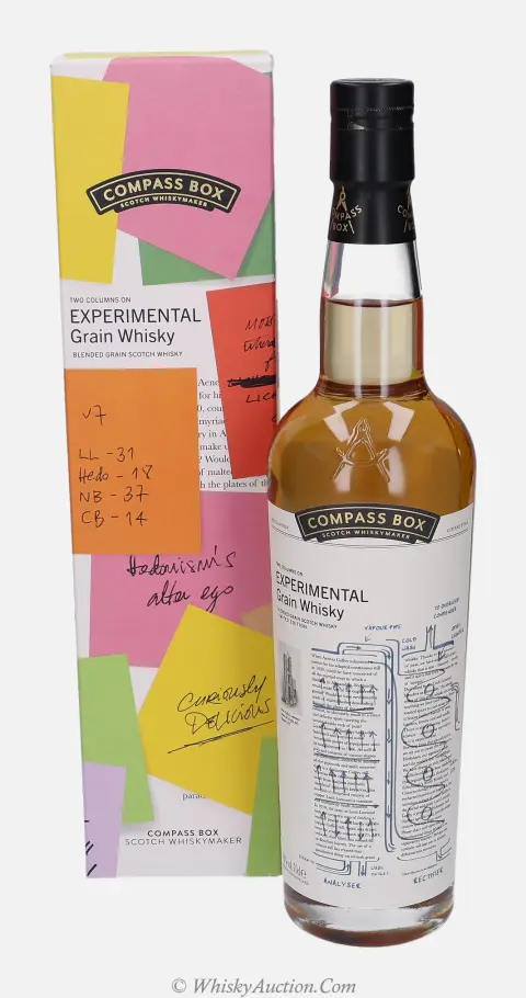 Experimental (December 2021)