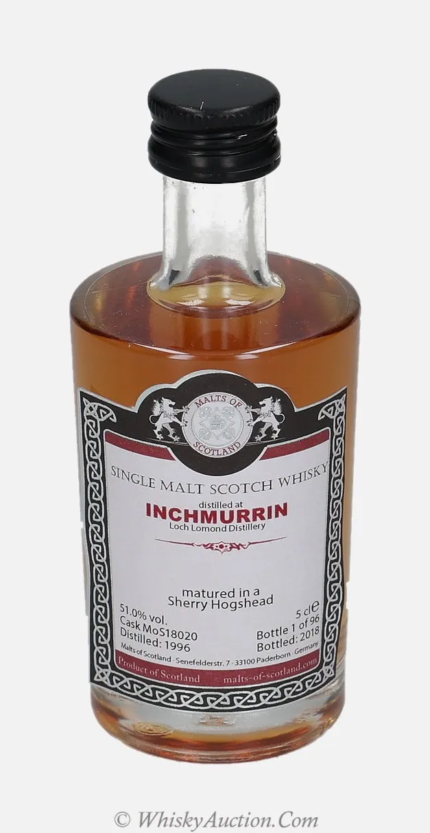 Loch Lomond (1996 / 2018) – Malts of Scotland