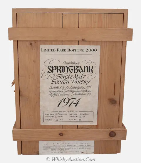 Springbank