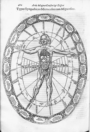 Kircher, Athanasius – Musurgia universalis
