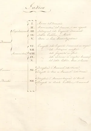 Wenecja – Azioni del demanio. Włoski rękopis sepia na papierze