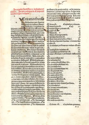 Альберт Великий – Compendium theologicae veritatis