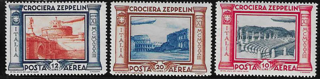 Zeppelin postfris, certificaat Biondi. Mi. 190,-