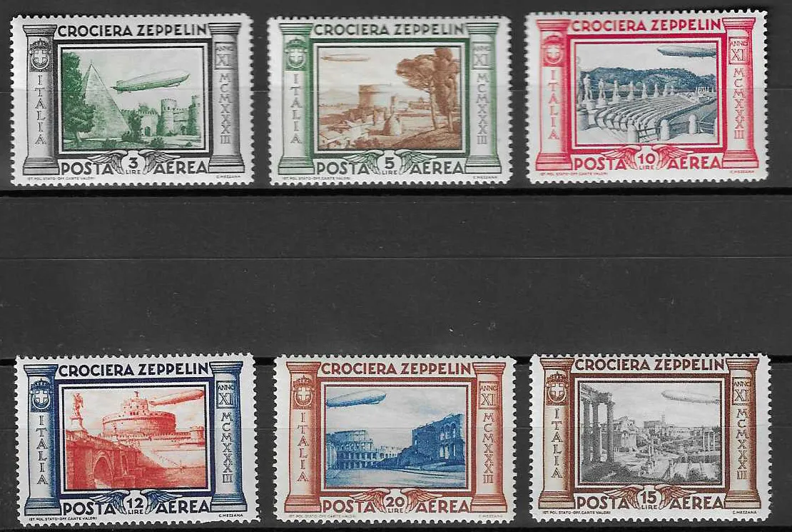 Zeppelin postfris, certificaat Biondi. Mi. 190,-