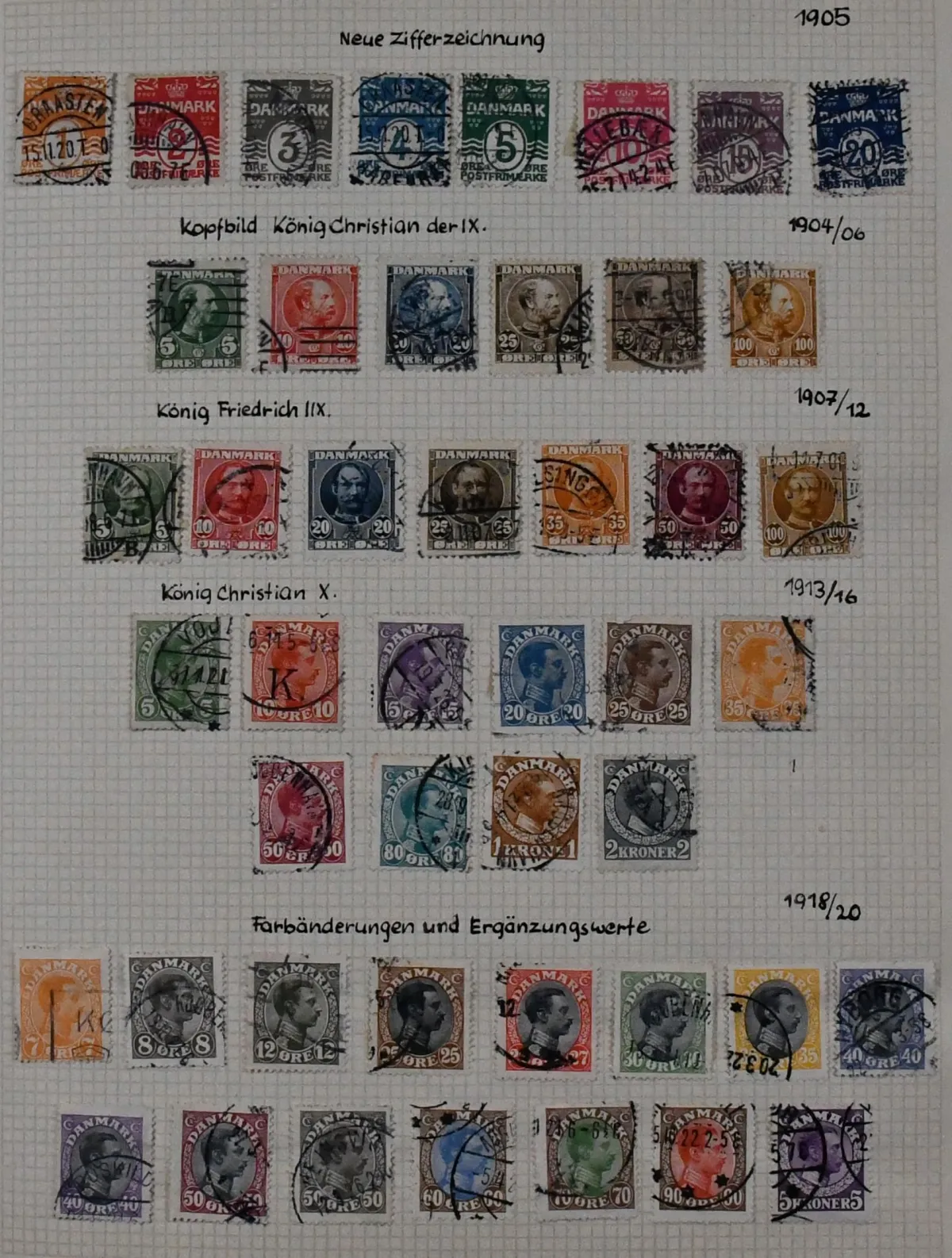 Denmark, 1904-1999, initially used, later mint collection in two volumes, including among others No. 47/52, 143/45, H-Bl. 10/12, No. 177/79, from 1966…