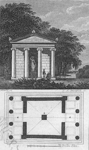 Becker, Wilhelm Gottlieb – Taschenbuch für Garten Freunde 1797