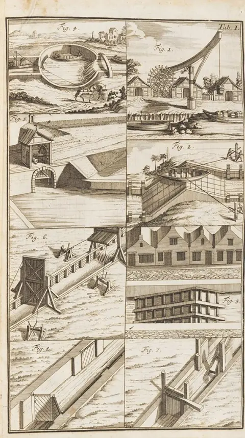Leonhard Christoph Sturm, Sammelband Architekur und Baukunst. 10 Teile in 1 Band