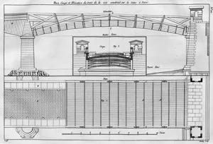 Krafft, Johann Karl – Plans, coupés et élévations. Paris 1805