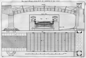 Krafft, Johann Karl – Plans, coupés et élévations. Paris 1805