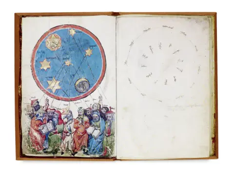 Lootjesboek in Duitse rijmregels