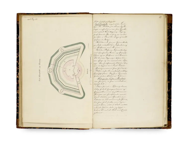 Voyage à l'étranger entrepris par le major Linde et le capitaine Petersen en l'an 1860