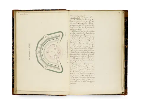 Reise i udlandet foretagen af Major Linde og Capitain Petersen i aaret 1860