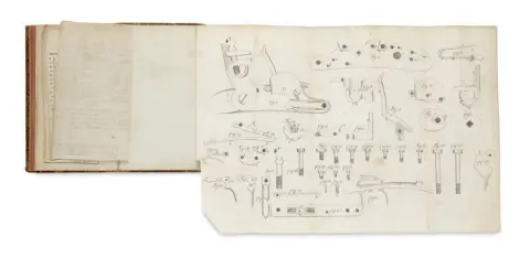 Karl von Roggenbucke – Handbuch für Officiere, worin die Anfertigung, die Konstruktion, der Gebrauch, die Behandlung und Beurtheilung der…