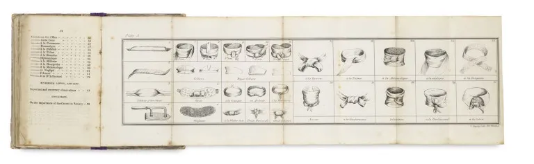 H Le Blanc – Collection de 3 éditions du livre "The Art of Tying the Cravat". 1828-1829