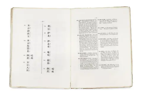 August Pfizmaier – Dictionnaire de la langue japonaise