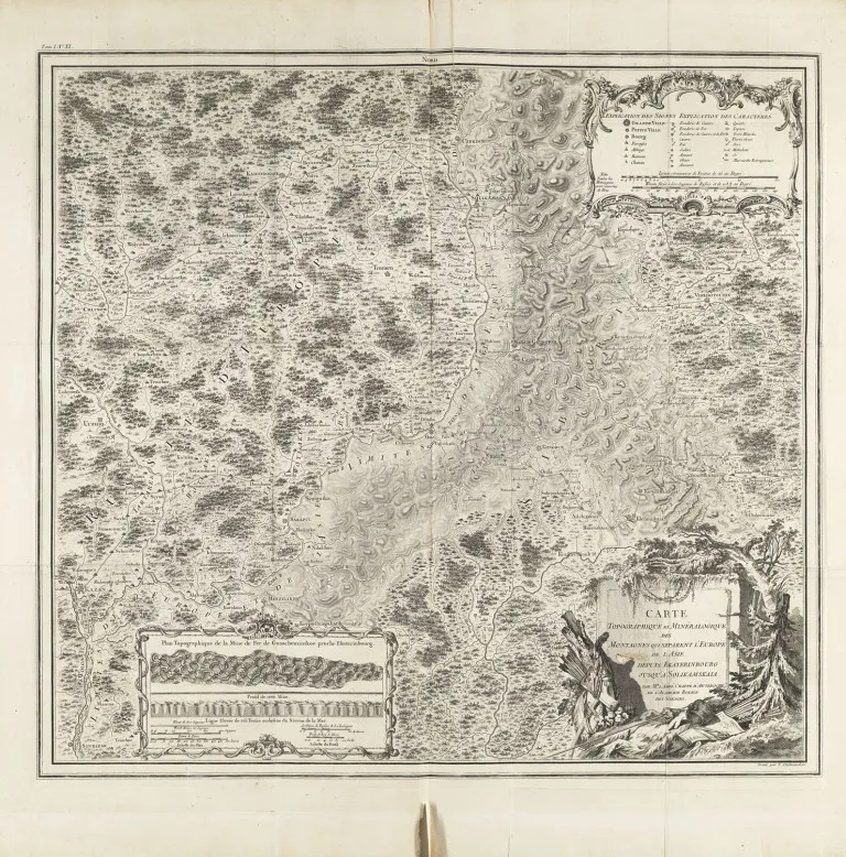 J. Chappe d'Auteroche – Mapa topograficzna i mineralogiczna gór oddzielających Europę od Azji