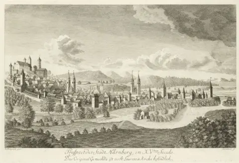 Vue de la ville de Nuremberg au XVe siècle