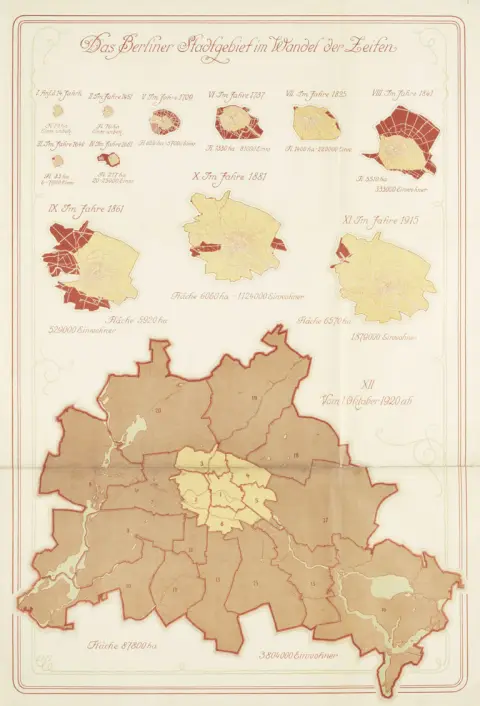 Représentations graphiques et statistiques de Berlin