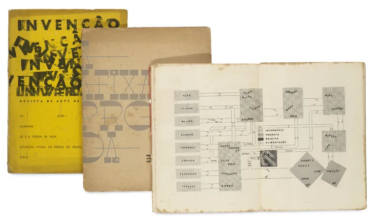 Sammlung mit 3, teils illustrierten Zeitschriften der Neo-Avantgarde aus Brasilien und Portugal