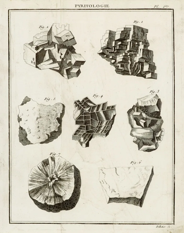 Johann Friedrich Henckel – Pyritologie, ou Histoire Naturelle de la Pyrite...on y a Joint le Flora Saturnisans...et les opuscules…