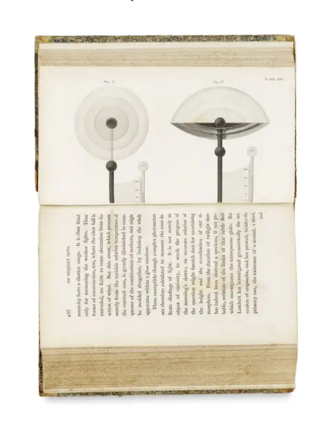 John Leslie – An experimental inquiry into the nature, and propagation, of heat