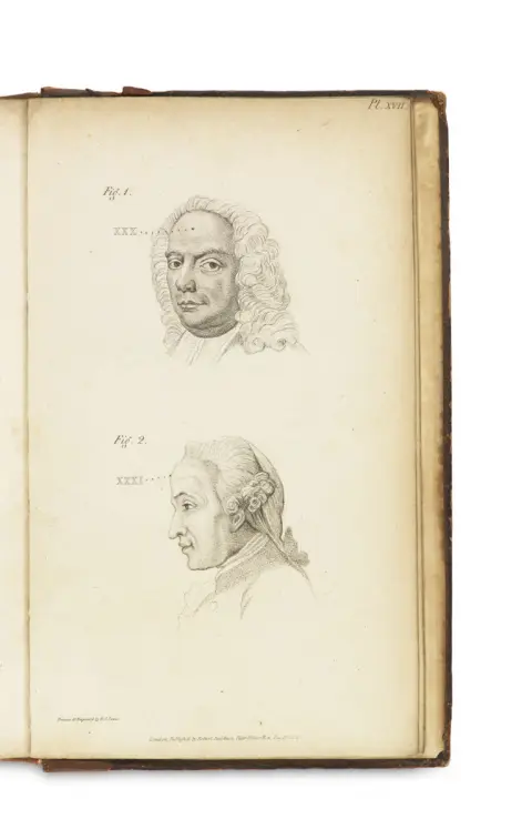 Johann Gaspar Spurzheim – The Physiognomical System of Drs
