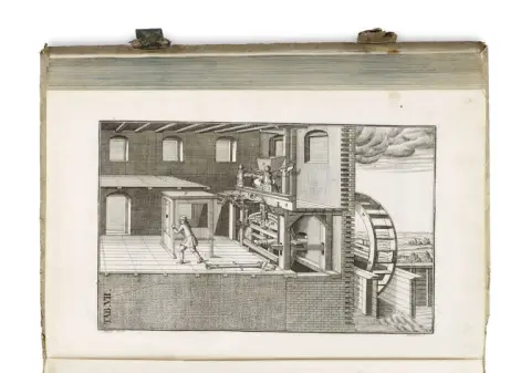 Jacob Leupold Johann Matthias Beyer – Theatrum Machinarum Molarium, ou Théâtre de l'art de la construction des moulins, qui traite de toutes sortes de…