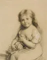 Fritz Zuber-Bühler, Sitzendes Mädchen. 1850–1891.