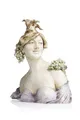 Female bust (artist's wife). Eduard Stellmacher & Co. Probably 1905–1910.