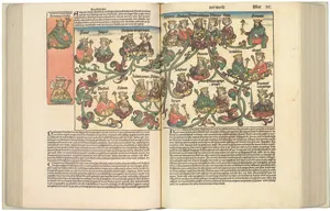 Schedel, Hartmann – Weltchronik