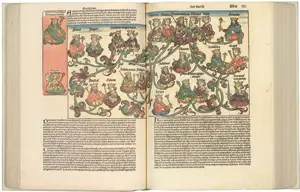 Schedel, Hartmann – Weltchronik