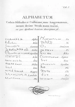 Аполлоний Софист – Lexicon Graecum Iliadis et Odysseae