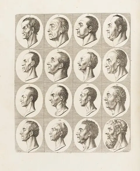 Johann Caspar Lavater, Physiognomische Fragmente. 4 Bände